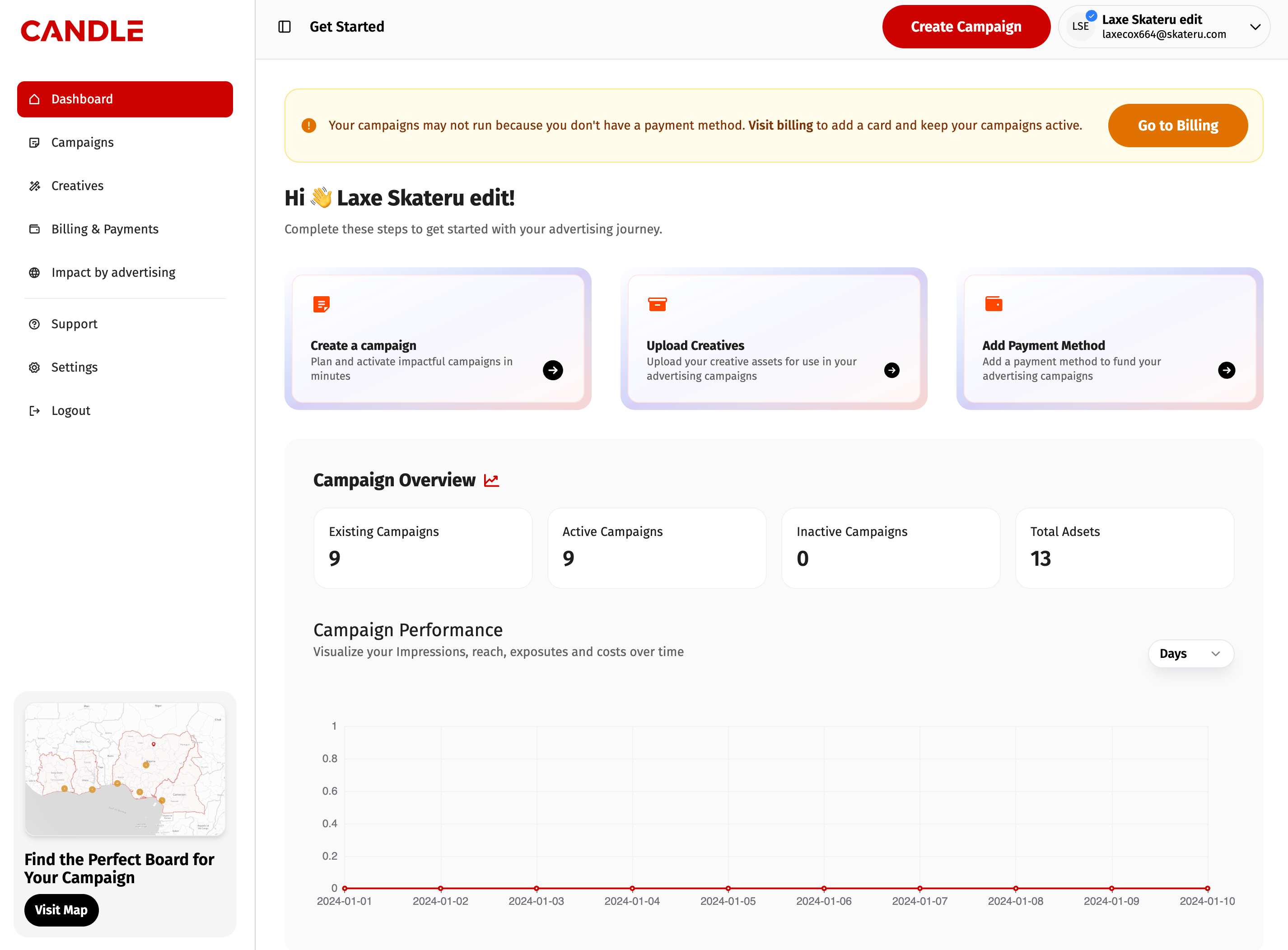 Candle media dashboard preview