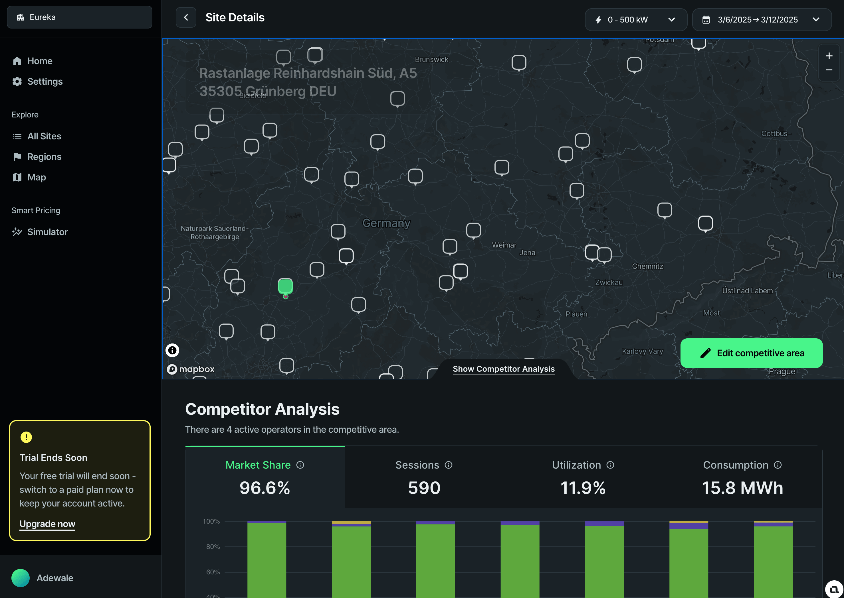 Elvah Hub product preview